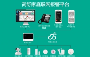 簡舒家庭聯(lián)網(wǎng)報警平臺