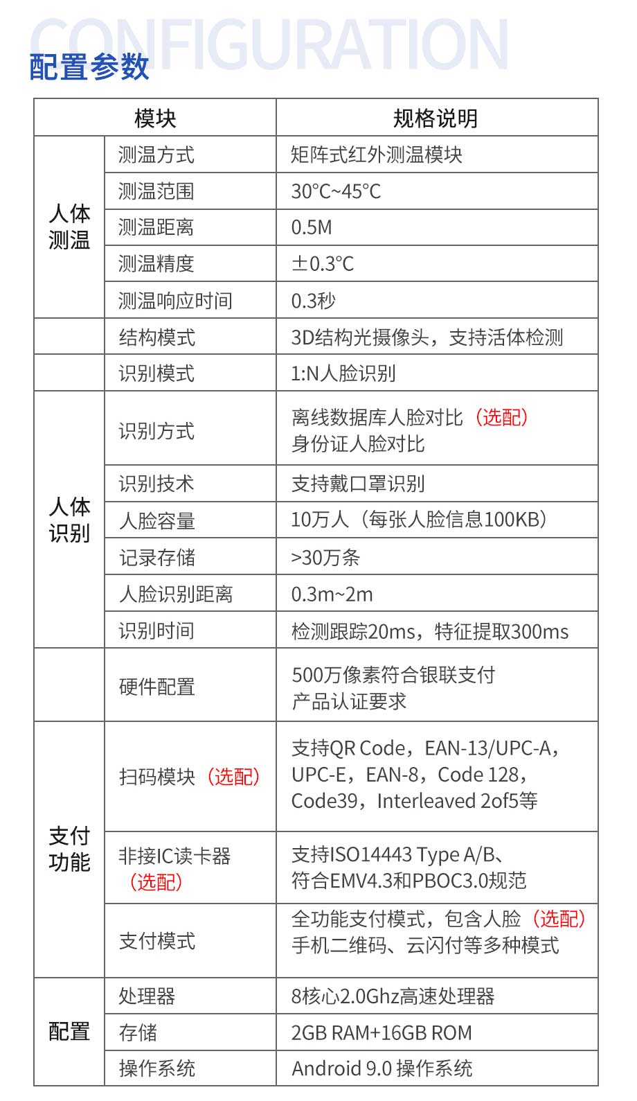 紅外熱成像測溫