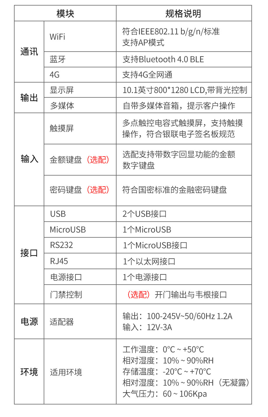 校園測溫